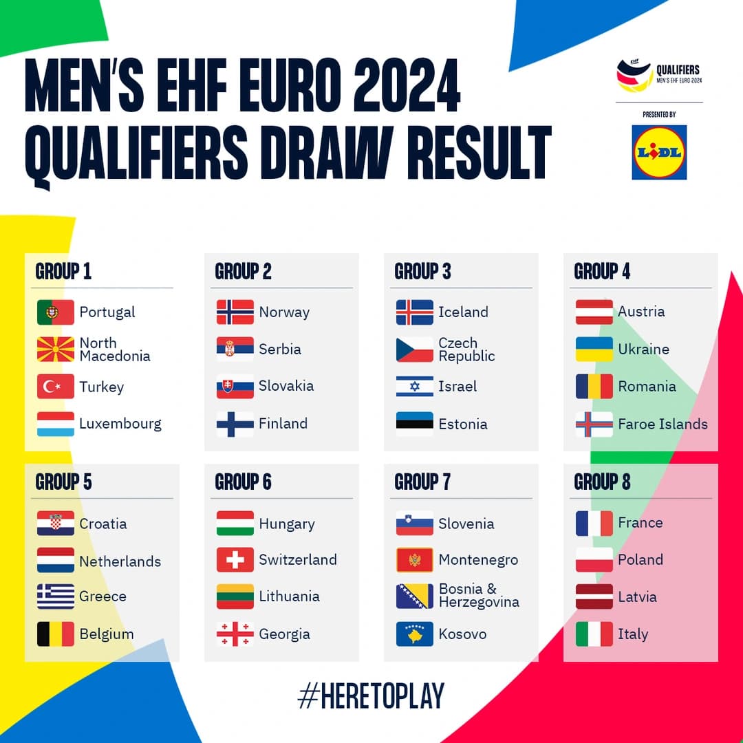 REPRE MUŽI: Slováci v boji o ME 2024 v skupine s Nórmi, Srbmi a Fínmi