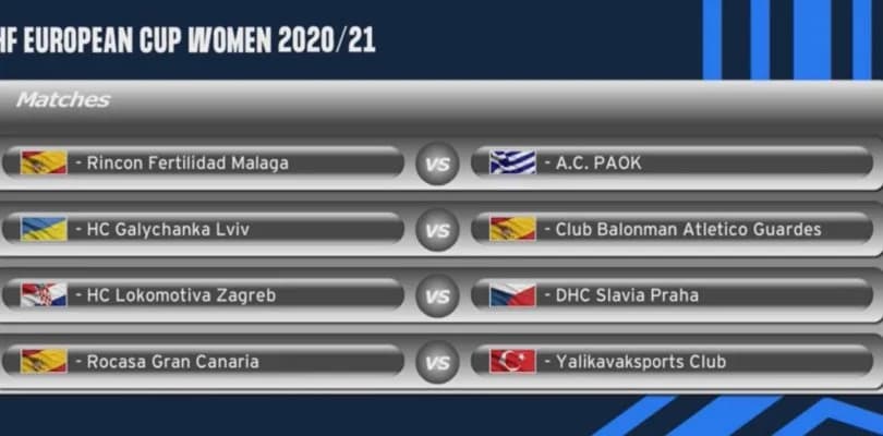 Slavia o semifinále EP proti Lokomotive Záhreb, Guardés čaká Galičanka Ľvov