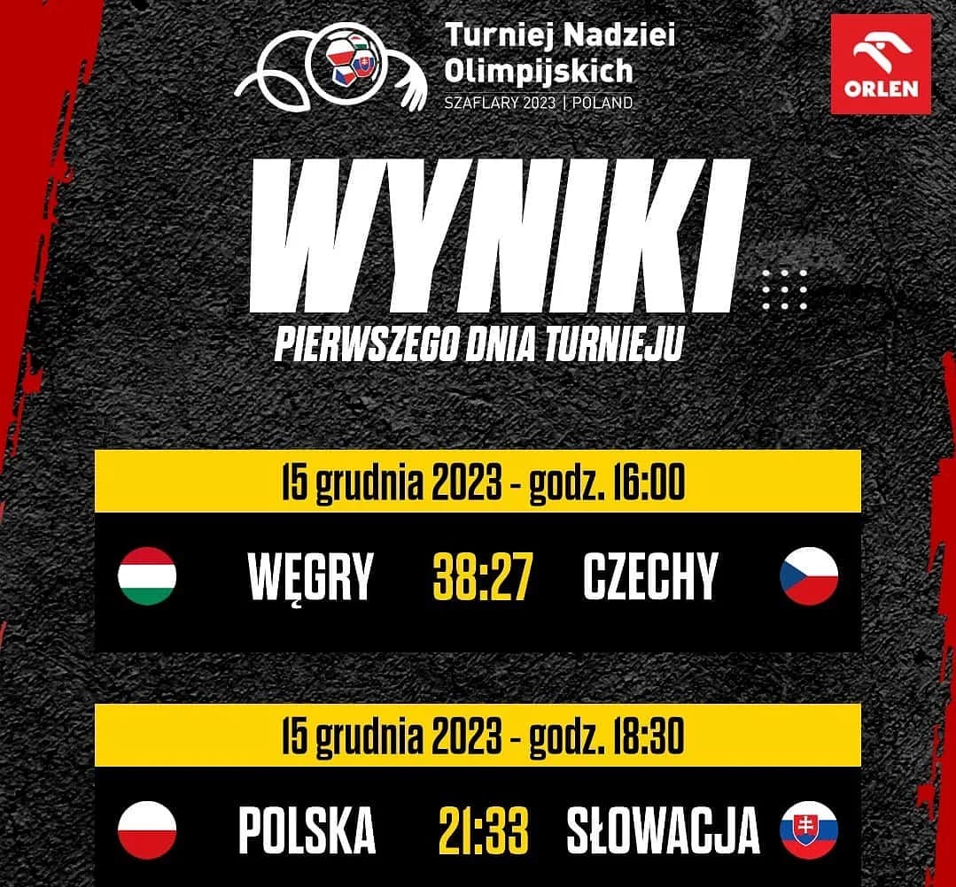 Repre predkadetky: Vysoké víťazstvo Sloveniek nad Poľkami