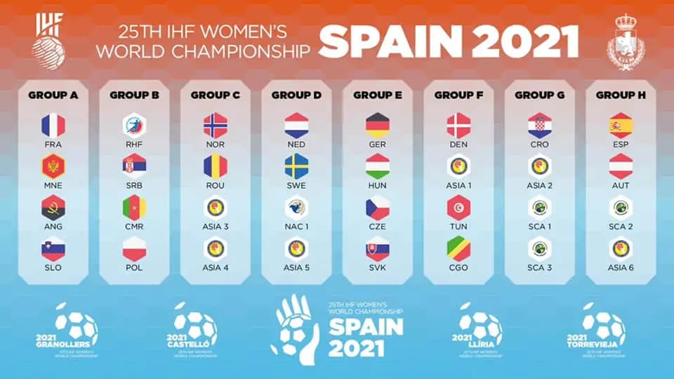 Slovenky na MS 2021 v skupine s Nemkami, Maďarkami i Češkami