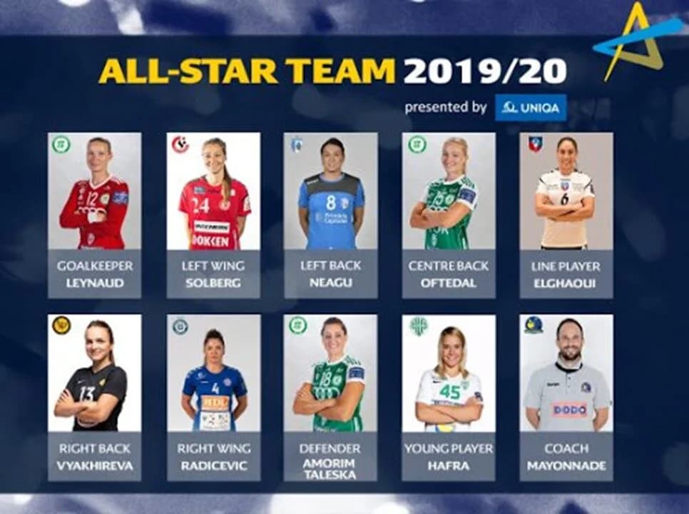 Šestica obhájila svoje pozície v All-star tíme Ligy majstrov žien
