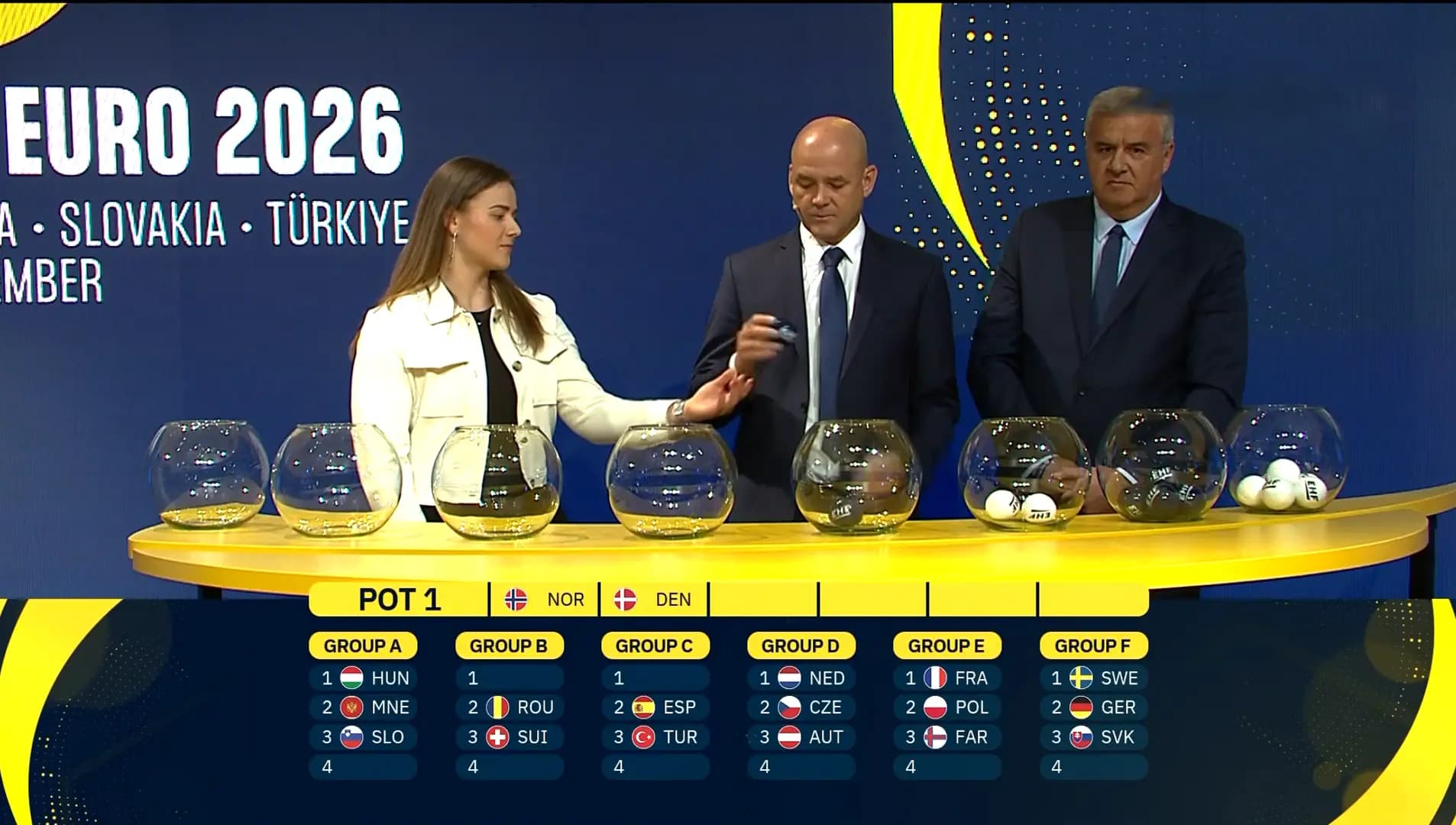 SLOVENKY NA EURE V DECEMBRI AJ PROTI NEMKÁM A ŠVÉDKAM 
